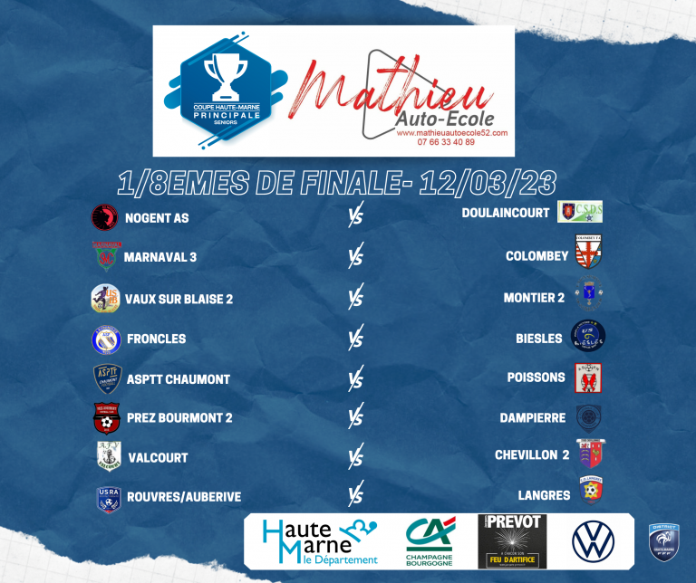 Coupe De Haute Marne S Nior Les Affiches Des Mes De Finale District Haute Marne De